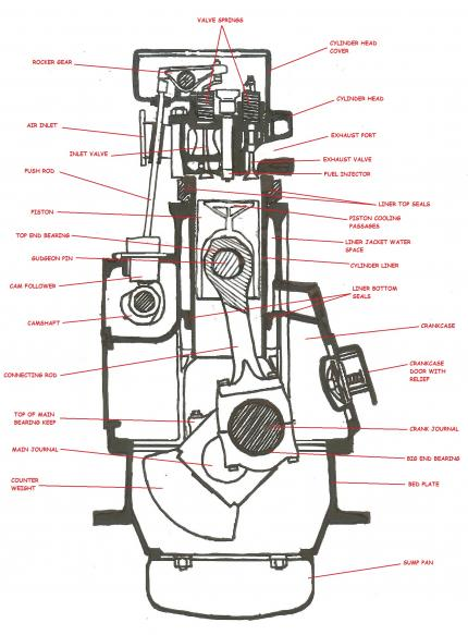 Sulzer Pump Sizing Program